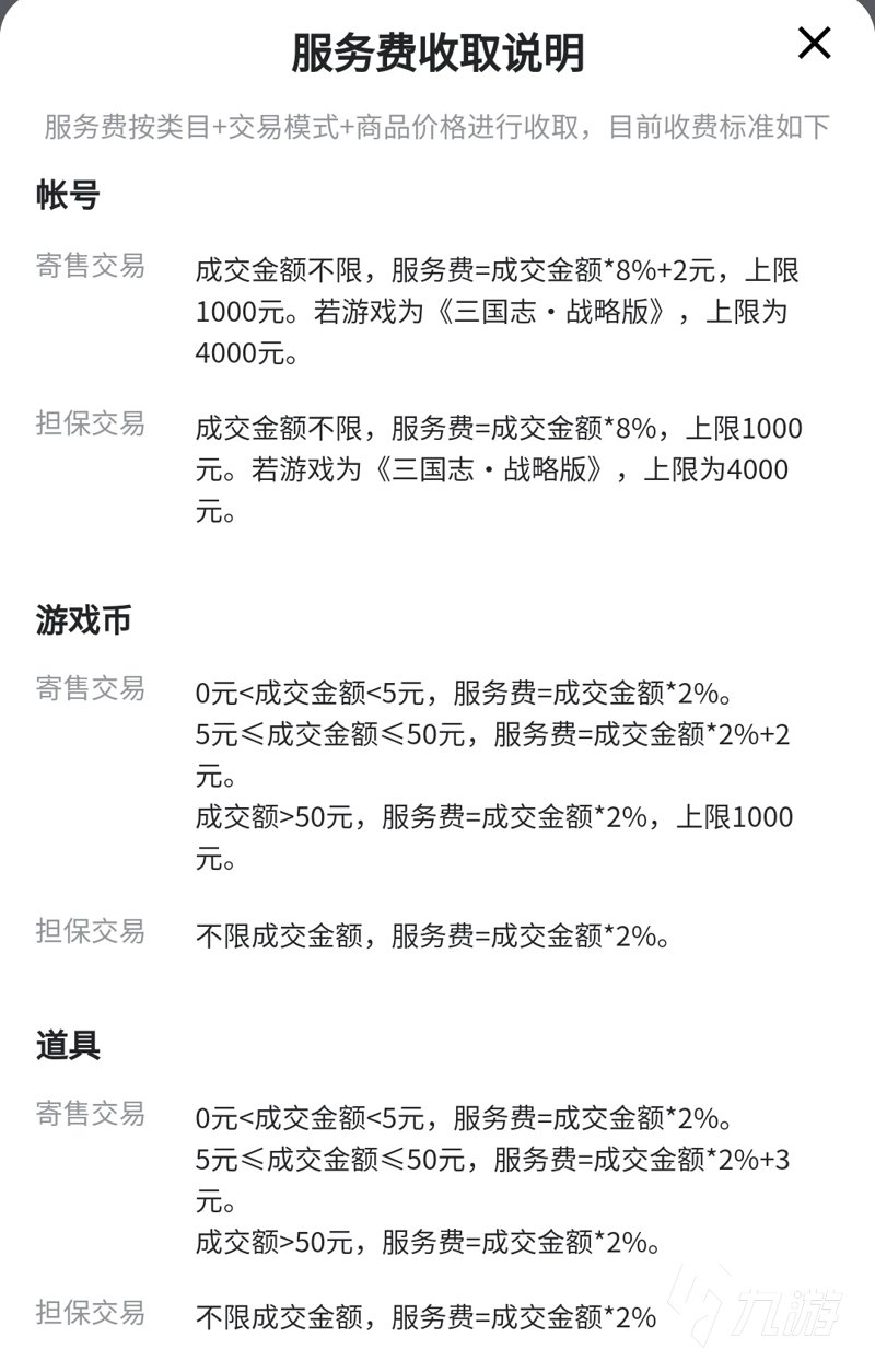 云寄售平台在电商领域的应用案例分析