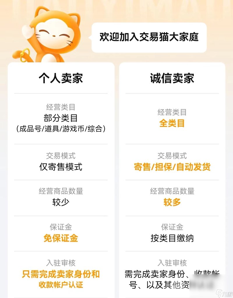 奢侈品寄卖：揭秘那些看不见的成本
