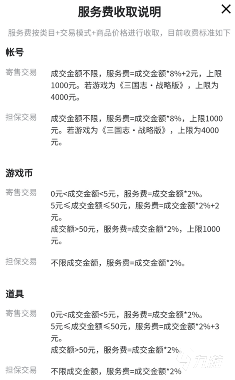 闲置物品的维护与再利用：提升二手交易价值