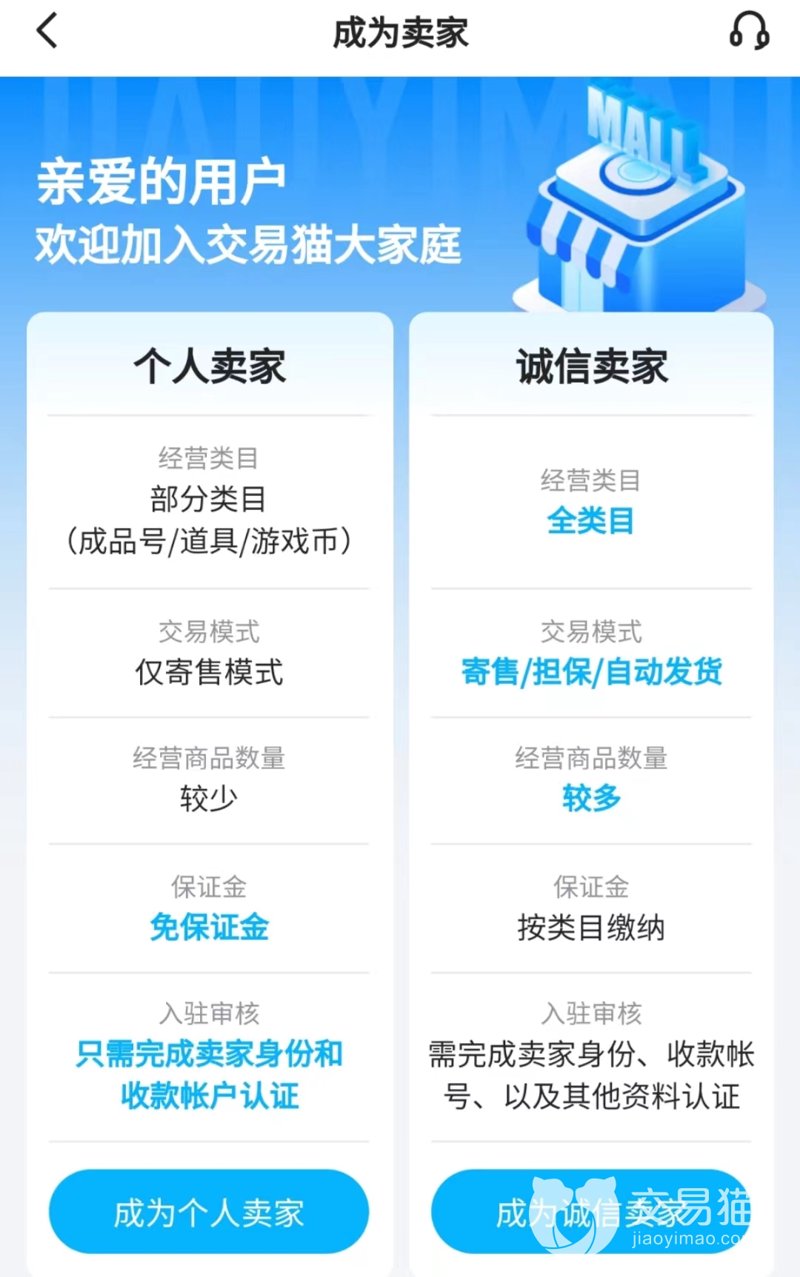 如何成功运作黑冰云寄售平台：案例分析