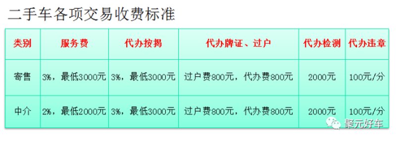 闲置不浪费：轻松变现你的物品
