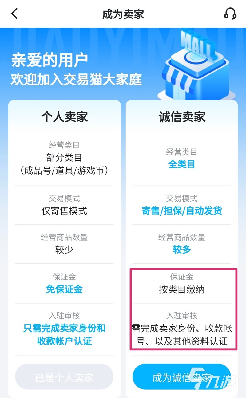 如何有效变现闲置物品？一份全面的选购指南
